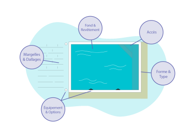 No description available